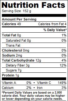 Calorie Count For Cup Of Strawberries